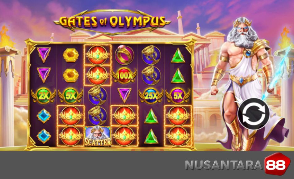 Slot Demo Tanpa Deposit, Tanpa Bikin Akun Tanpa Ribet Slot Demo Tanpa Deposit, Tanpa Bikin Akun Tanpa Ribet